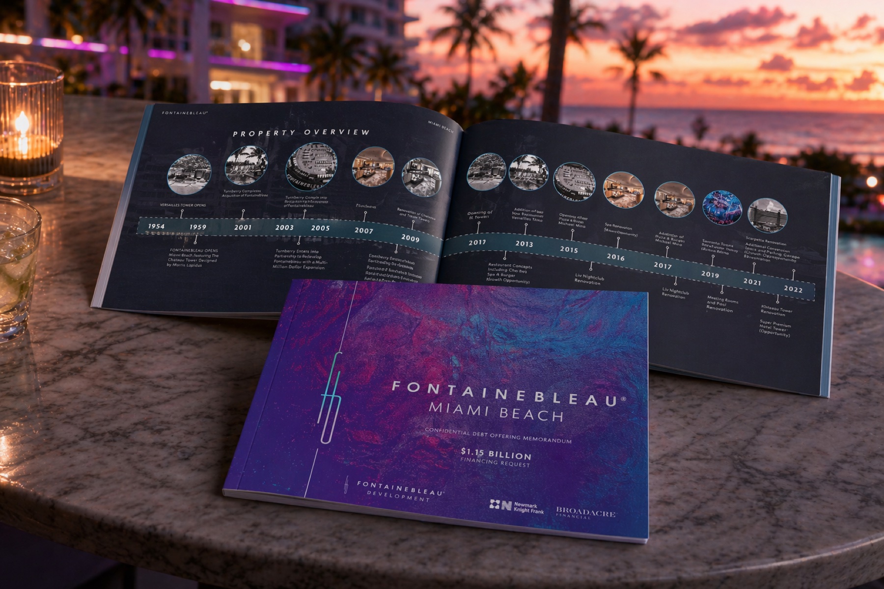 Fontainebleau Miami Beach — Confidential Debt Offering Memorandum